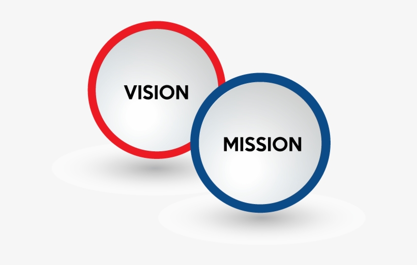 vision-mission-png